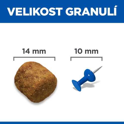 Krmivo pro dospělé psy velkých plemen Dávka krmiva