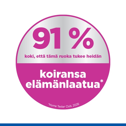 Small & Mini Adult koiranruoka Marketing Claim