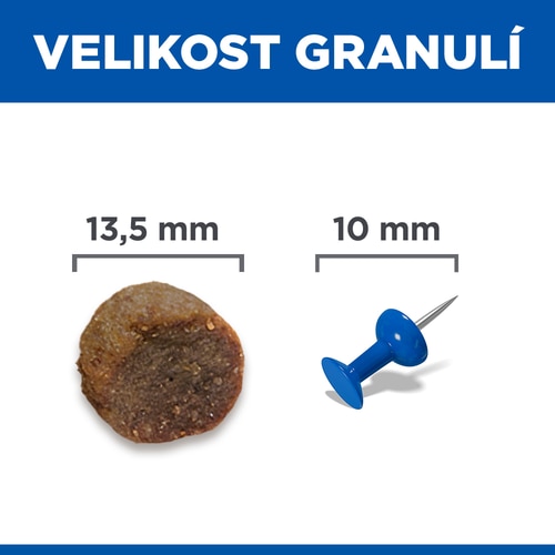 Krmivo pro štěňata velkých plemen Dávka krmiva