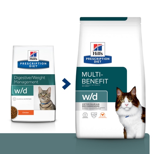 Сухий корм для котів w/d Multi-Benefit Як це допомагає?