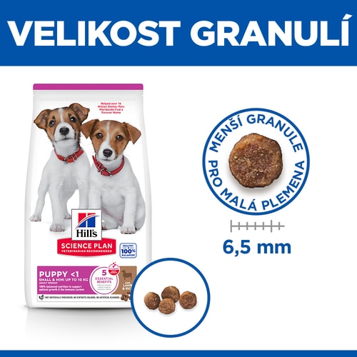 Krmivo pro štěňata malých plemen Dávka krmiva