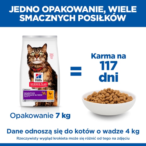 Karma dla kotów Sensitive Stomach & Skin Cat Marketing Claim
