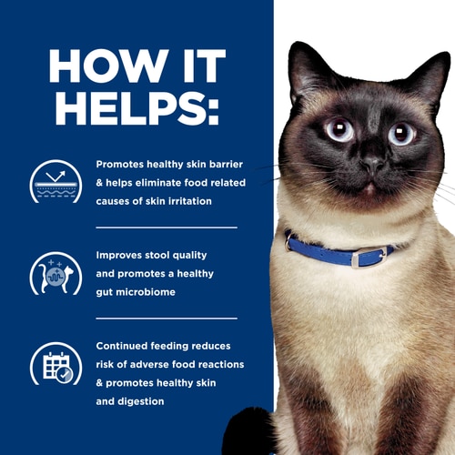 z/d Hydrolysed Chicken Flavour Cat Food How it Helps