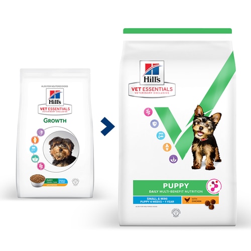 Multi-Benefit Puppy Small & Mini Dry Food Key Benefits