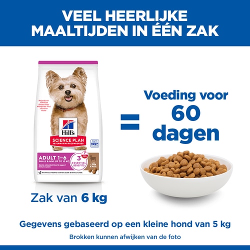 Small & Mini Adult Hondenvoer met Lam & Rijst Marketing claim