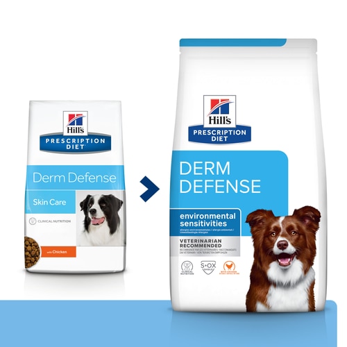 Derm Defense krmivo pro psy Jak to pomáhá