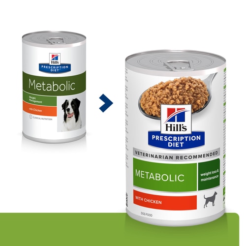 Metabolic krmivo pro psy Jak to pomáhá