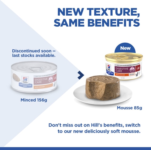 i/d Cat Food How It Works