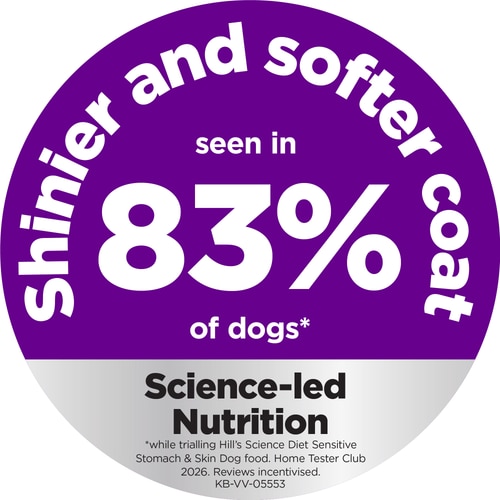 Adult Sensitive Stomach & Skin Chicken Recipe Dog Food Key Claims