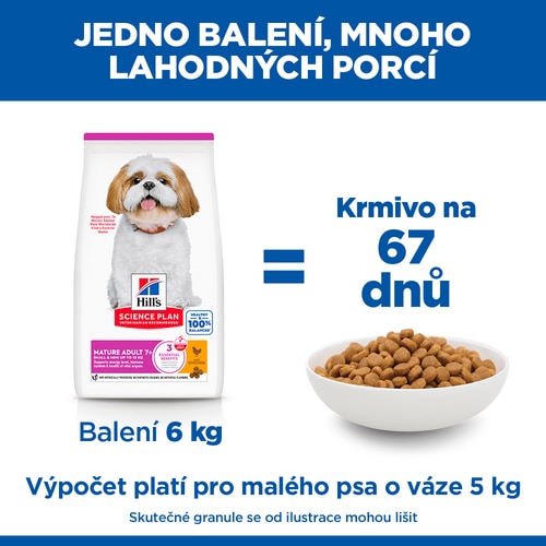 Krmivo pro starší dospělé psy malých plemen Marketingové tvrzení