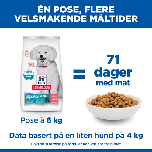 Hypoallergenic Small & Mini Adult hundefôr med laks Marketing Claim