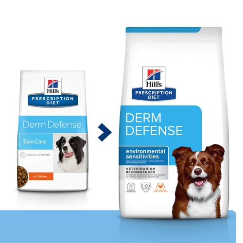 Сухий корм для собак Derm Defense Як це допомагає?