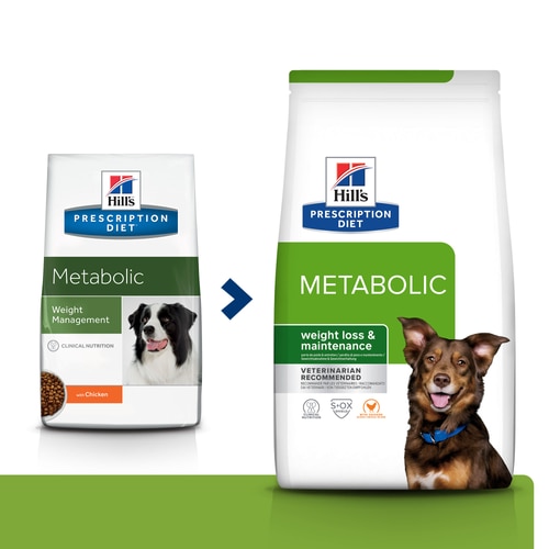 Metabolic krmivo pro psy Jak to pomáhá