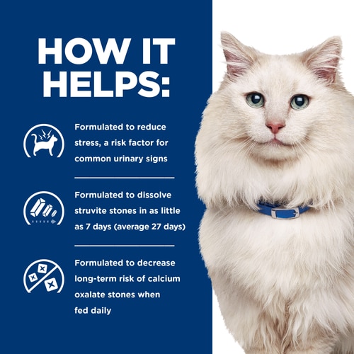 c/d Multicare Stress with Chicken Dry Cat Food How it Helps