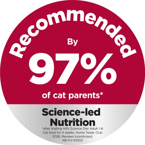 Adult Chicken Recipe Dry Cat Food Key Claims