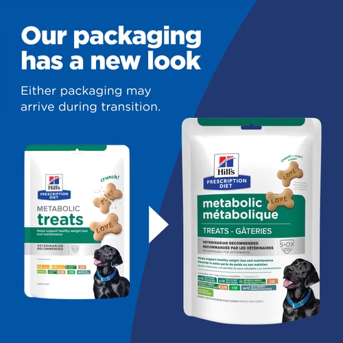 Metabolic Dog Treats Key Claims