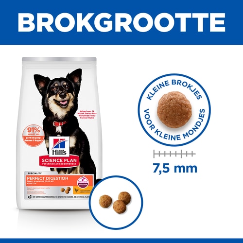 Perfect Digestion Small & Mini Adult Hondenvoer met Kip Afbeelding van voeding