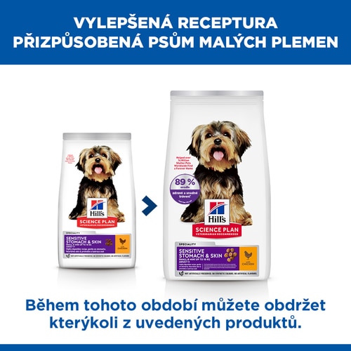Sensitive Stomach & Skin krmivo pro dospělé psy malých plemen Hlavní výhody