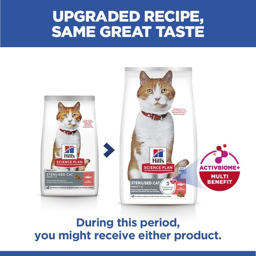 Sterilised Adult Cat Food Key Benefits